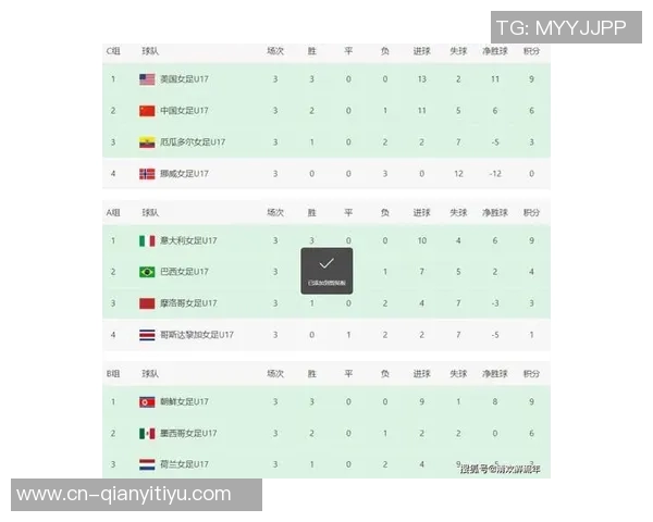 中国U17女足昂首晋级以四球大胜厄瓜多尔女足展现强劲实力 中国U17女足昂首晋级以四球大胜厄瓜多尔女足展现强劲实力